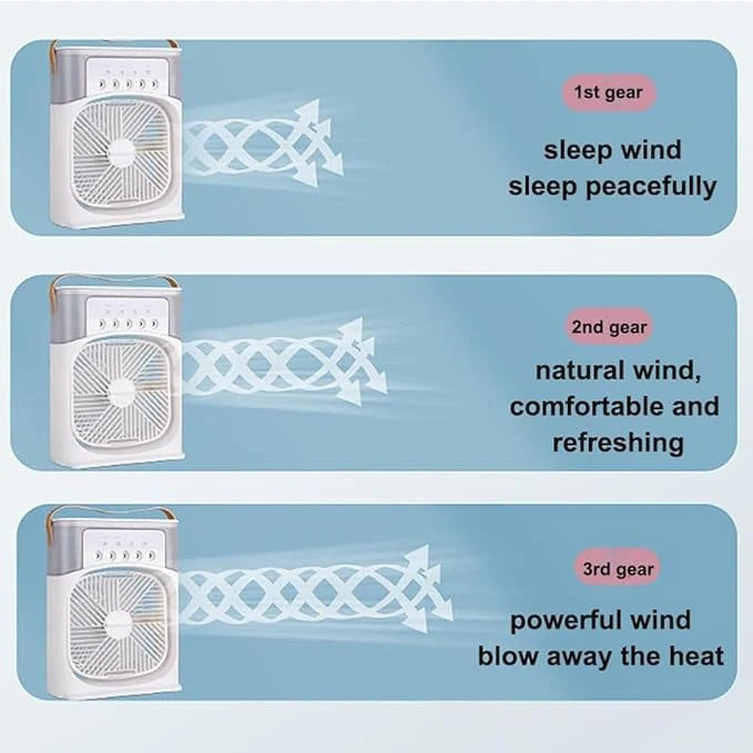 DLC - Cooling Fan With Ice