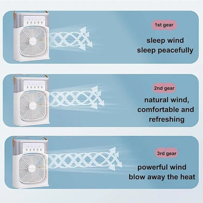 DLC - Cooling Fan With Ice
